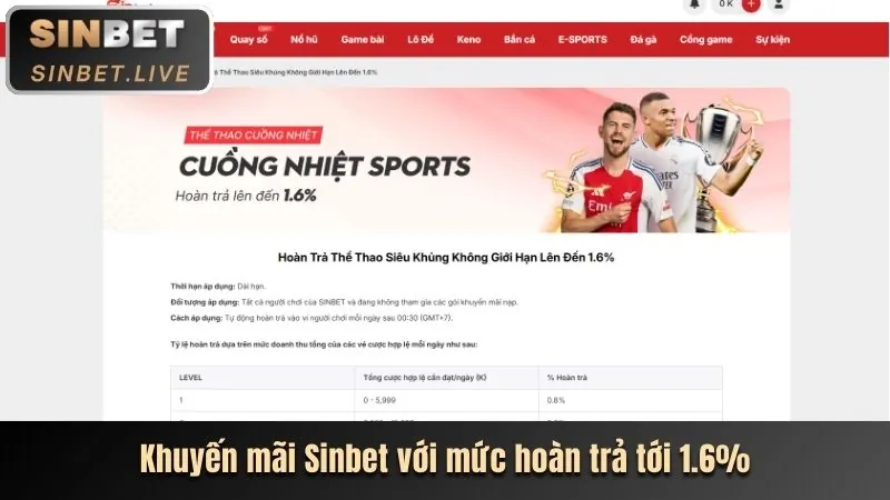 Khuyến mãi đặc biệt cho từng sảnh game jj8 chính thức